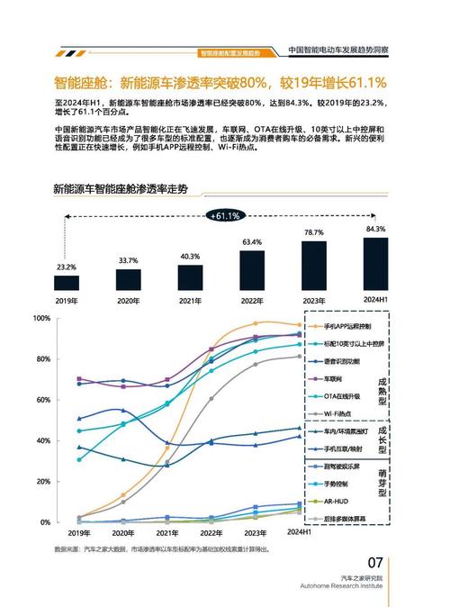 成都163起亚对未来市场的预测，名爵汽车品牌文化的传播